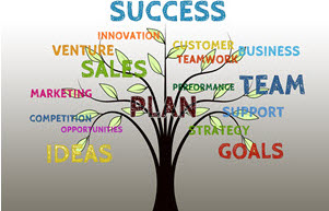 Business_Success